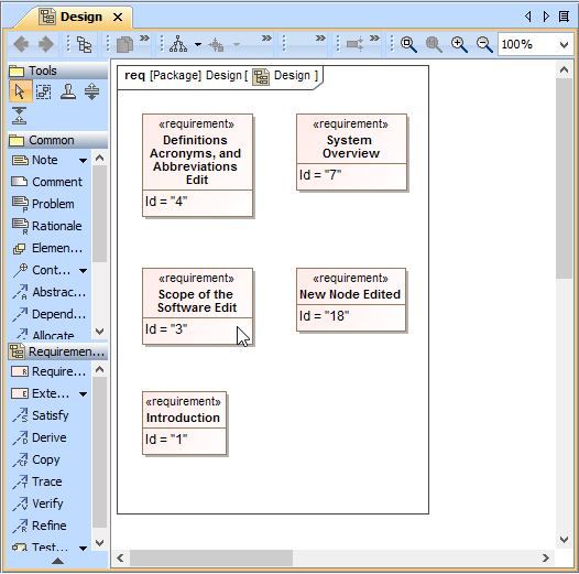 Result of copying SysML requirements diagram to MagicDraw Result of copying SysML requirements diagram to MagicDraw
