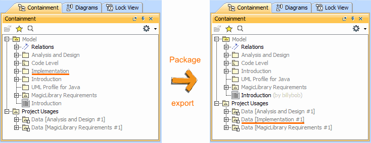 Model Browser before and after the package export