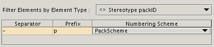 Modified Separator and Prefix values (fragment of Element Numbering dialog) Modified Separator and Prefix values (fragment of Element Numbering dialog)