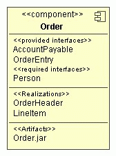An example of a Component