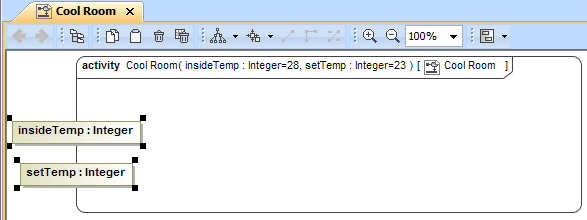 Displayed Activity Parameter Nodes on the frame of the Cool Room Activity diagram