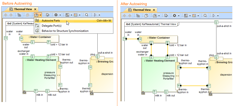 The Thermal View Internal Block diagram before and after Autowiring. The Thermal View Internal Block diagram before and after Autowiring.