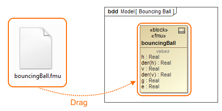 Dragging FMU file on Block Definition Diagram pane Dragging FMU file on Block Definition Diagram pane