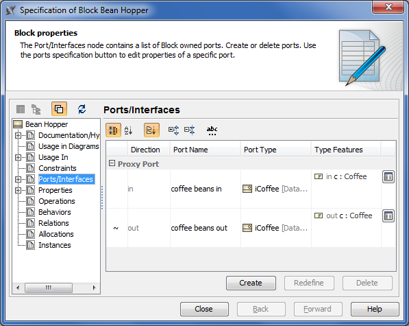Ports/ Interfaces node