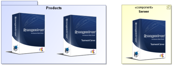 Examples of Images Nested to the Products Package and Server Component Examples of Images Nested to the Products Package and Server Component