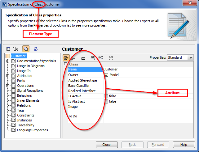 Specification Dialog Specification Dialog