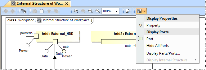 After selecting the Internal Structure of Workplace diagram pane and clicking the Display button, opened menu allows to display Properties and/or Ports.