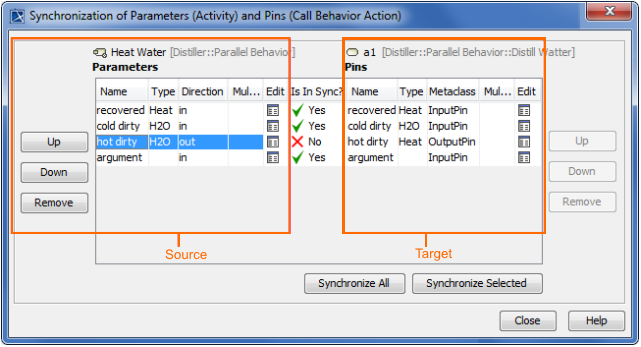 Synchronization dialog Synchronization dialog