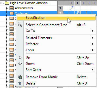 Shortcut menu of Dependency Matrix row element