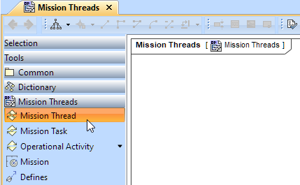 Working with Mission Threads diagram