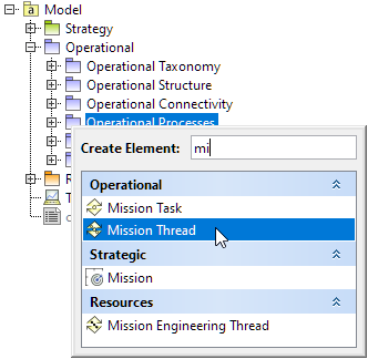 Working with Mission Threads diagram