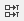 Display the qualified name of type in the typed elements text