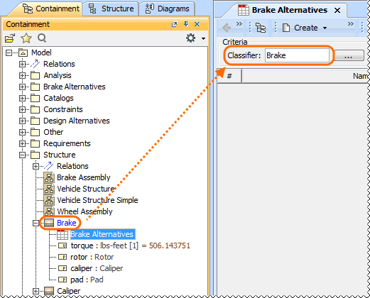 Owner of the Instance Table becomes classifier by default