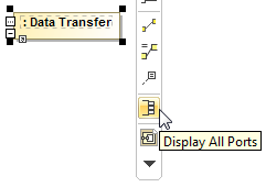 Display All Ports