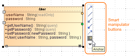 Smart manipulators Smart manipulators