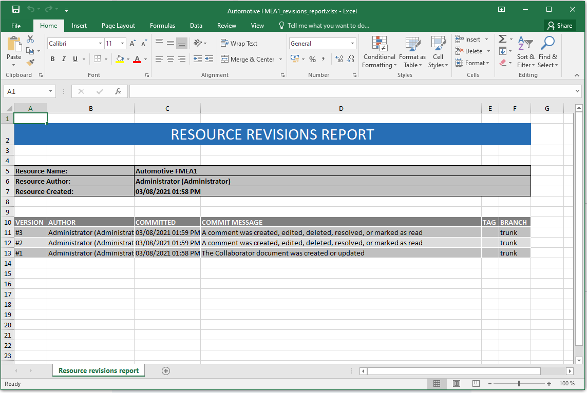 Resource revisions report