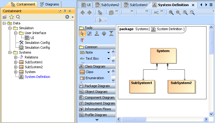 The Simulation Project Template with the Class and Package Diagrams