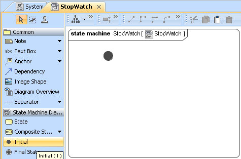 Adding an Initial Stage to the StopWatch State Machine Diagram