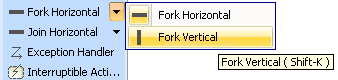 The Fork Vertical Button on the Activity Diagram Toolbar