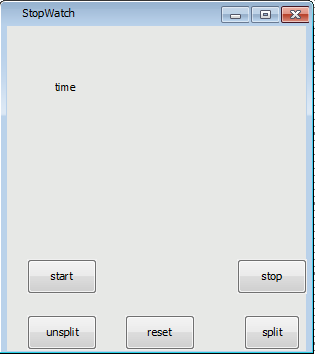 The UI Mockup Panel when the SilentStopwatch Execution Starts