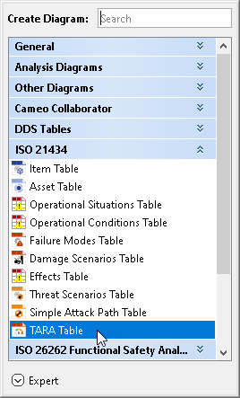 Cameo Safety and Reliability Analyzer 2024x > TARA > 2 DirectlySelectTARAtable.png