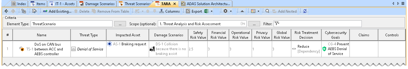 Cameo Safety and Reliability Analyzer 2024x > TARA > 3 AfterSelectingCybersecurityGoal.png