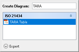 Cameo Safety and Reliability Analyzer 2024x > TARA > 3 WriteTARAtable.png