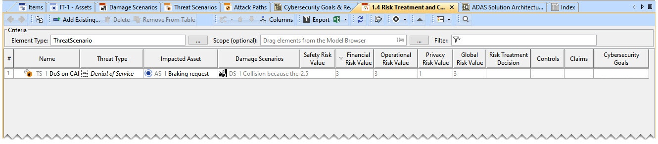 Cameo Safety and Reliability Analyzer 2024x > TARA > TS-Added.jpg