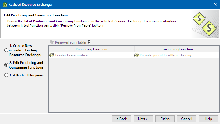 Specifying Producing and Consuming Functions in Realized Resource Exchange wizard