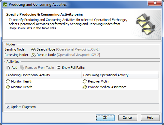 Producing and Consuming Activities dialog