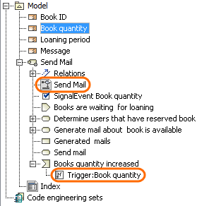 Signal Event and Trigger in the Containment tree