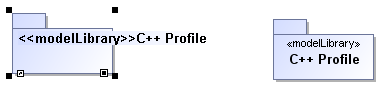 Stereotype Notation