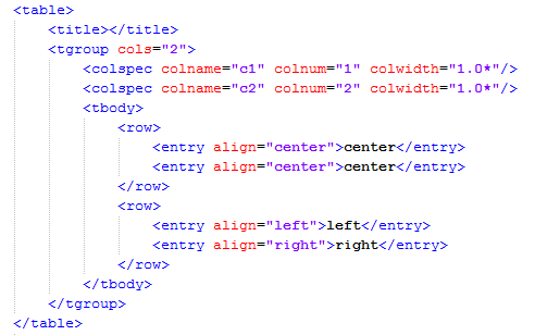 HTML Tag for a Fragment of Text Decoration