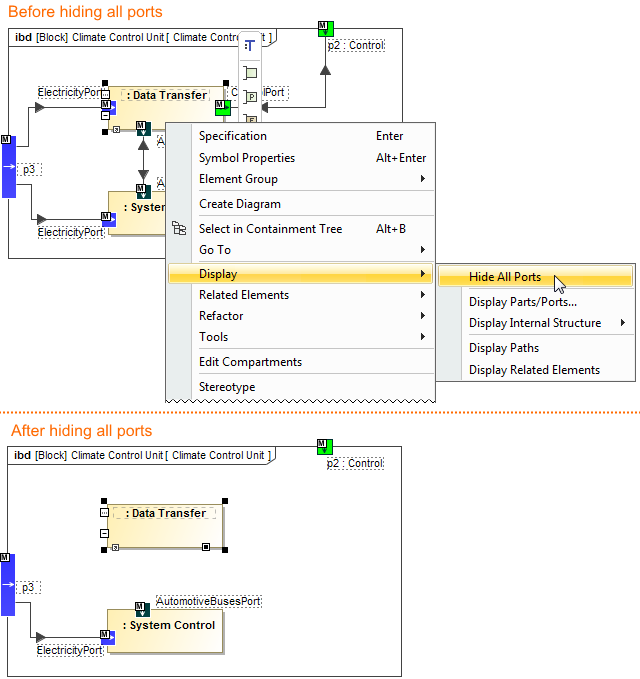 Hiding all Proxy Ports of the Part Property typed by Data Transfer Block.