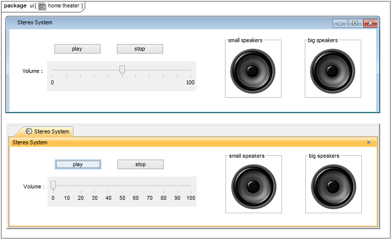 Images of Nested User Interface Configuration