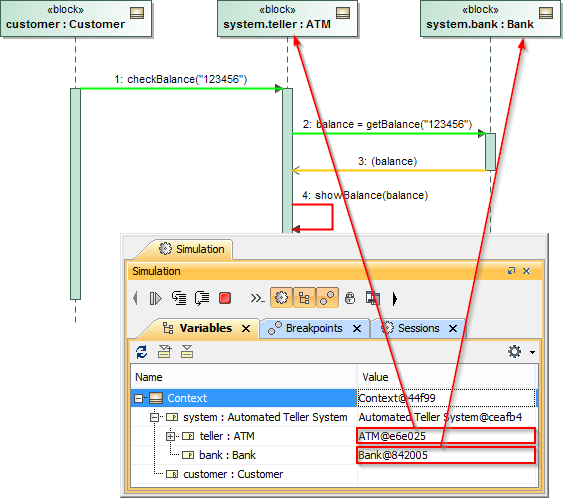 Interaction Simulation with Lifelines Representing Nested Parts of a Diagram Context