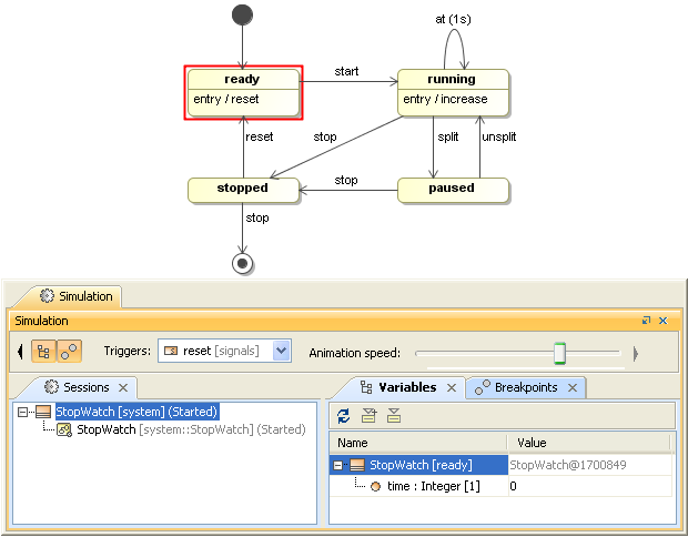 (Upper) The Reset Activity Invoked at the Entry of the Ready State and (Lower) Browsing the StopWatch Object in the Variables Tab for the Time Value