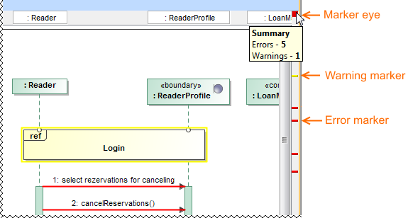 Validation results marker bar and summary of diagram validation results