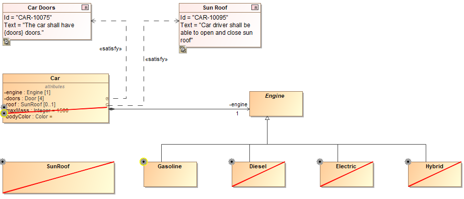 Product Line Engineering 2024x Refresh3 > Integration with Big Lever Software Gears > varaint_notation_BL.png