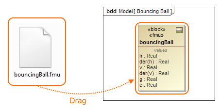 Dragging FMU file on Block Definition Diagram pane