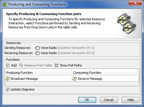 Producing and Consuming Functions dialog
