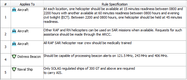 UAF Plugin 19.0 LTR > NSV-10a Systems Rule Model > Nsv_10a.png