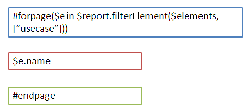 Sample of Looping With Conditional Filter
