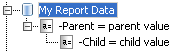 Sample of Report Data