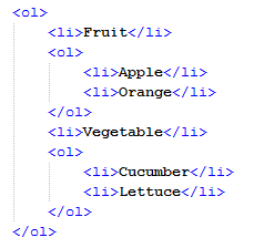 HTML Tag for a Fragment of Ordered List