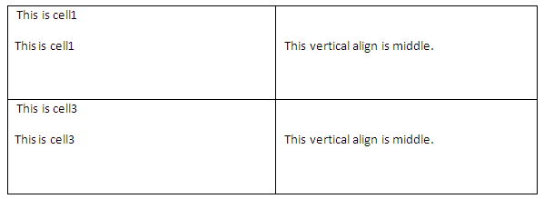 Vertical-Align Style Output