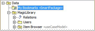 New smart package with empty contents