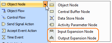 The Input and Output Expansion Node buttons