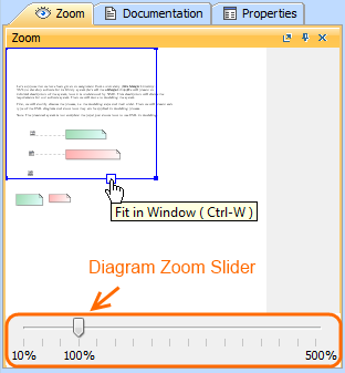 MagicDraw 19.0 LTR > Zoom tab > zoom_tab.png (Zoom tab) Zoom tab