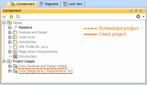 Differences in displaying embeded and used projects in the model